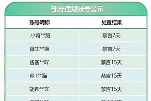 黄喜灿：我的伤势无大碍 很高兴打进个人本赛季联赛第10球